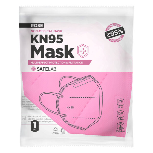 KN95, maska, roze