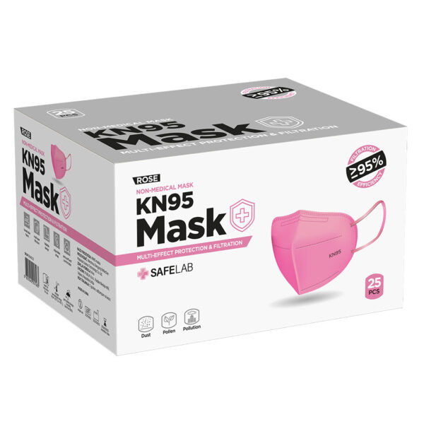 KN95, maska, roze